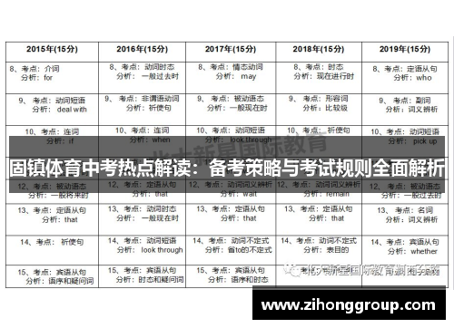 固镇体育中考热点解读：备考策略与考试规则全面解析