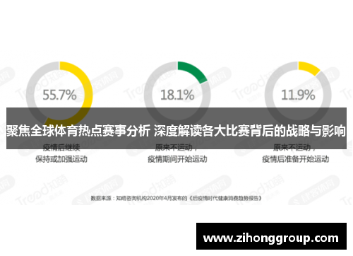 聚焦全球体育热点赛事分析 深度解读各大比赛背后的战略与影响